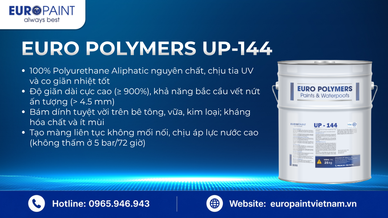 Thi công chống thấm nhà vệ sinh bằng màng Polyurethane UP-144 của Euro Paint – không đục gạch, hiệu quả bền vững.